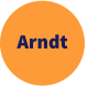 Arndt