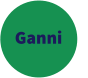 Ganni